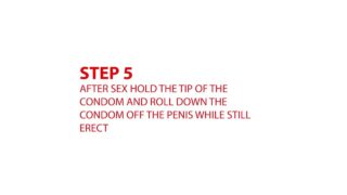 How to put on a condom is back